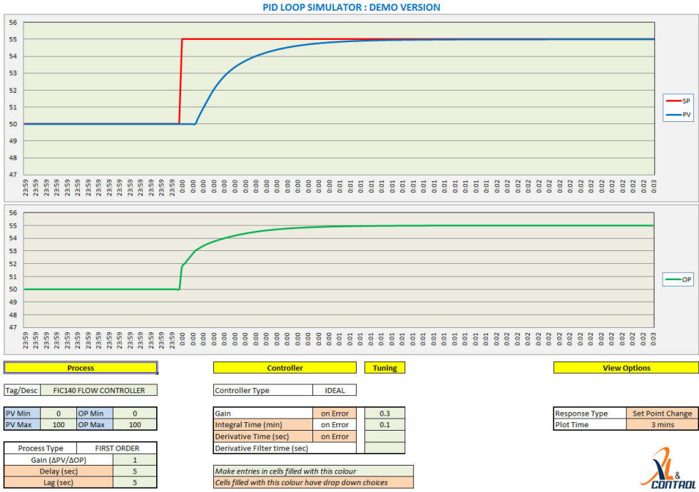 Demo version of the PID Loop Simulator