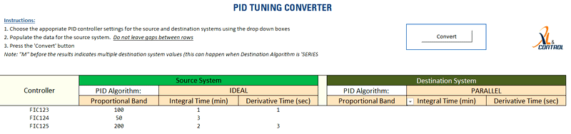 PID Tuning conversion